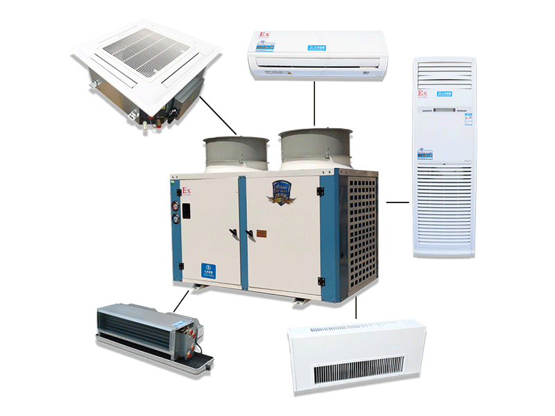 防爆空調(diào)機組